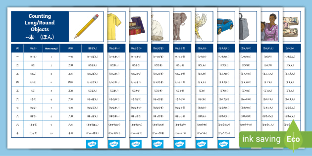 Japanese Counting System