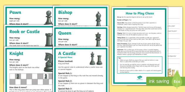 Chess Club Resource Pack Learn How The Pieces Move