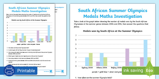 Grade 6 Maths Worksheets South Africa