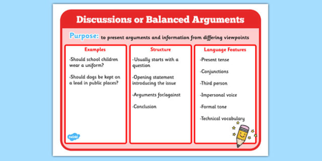 booklet 2 handwriting year Arguments Discussions Balanced or Features of Poster