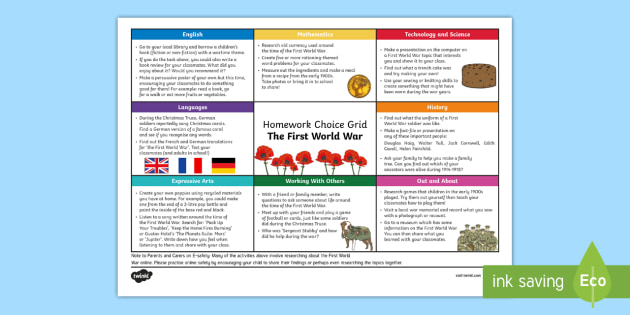 Why did ww2 start picture