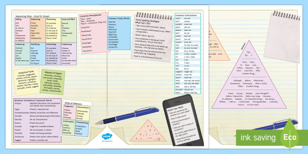 GCSE Whole School Literacy Mat teacher Made gcse-whole-school-literacy-mat-teacher-made