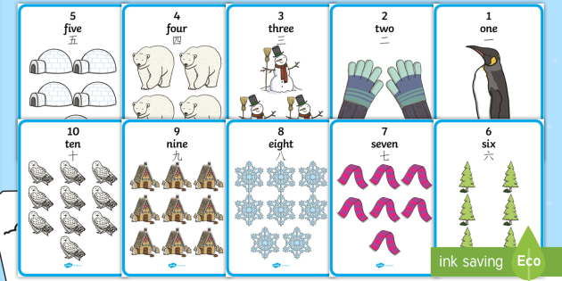 English Numbers | twinkl.co.uk