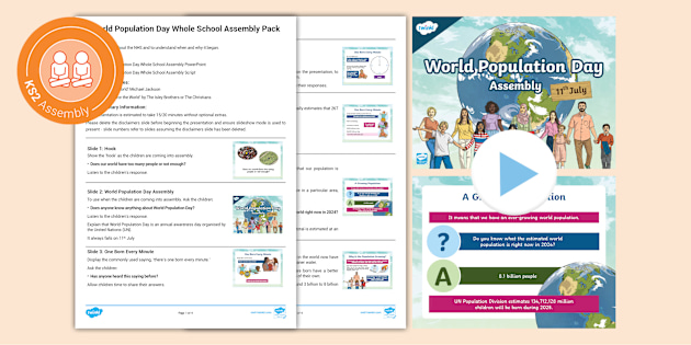 World Population Day World Population Worksheet Activity World