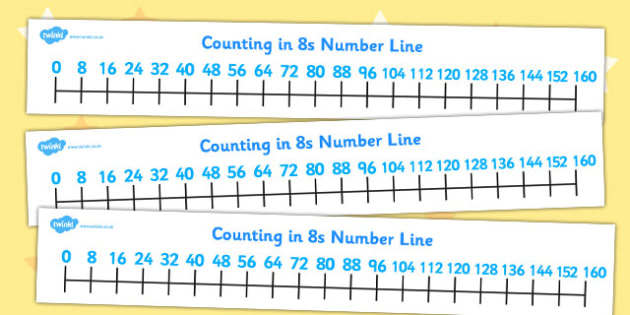 FREE! - Counting In 8s Number Line (teacher made)