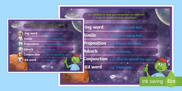 spag-tastic-introducing-iggy-ispace-what-is-a-fronted-adverbial-video