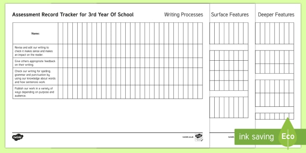 New Zealand 3rd Year of School Writing Assessment Tracker