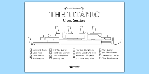 The Titanic Cross Section Colour Labelling Worksheet - titanic