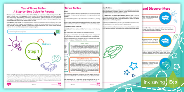 👉 Year 4 Times Tables: A Step-by-Step Guide for Parents