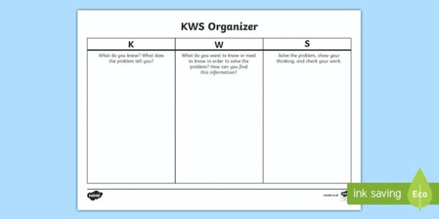 KWS (Know, Want To Know, Solve) Math Graphic Organizer