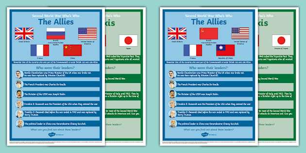 Who's Who in WW2 Display Posters Allies and Axis WW2