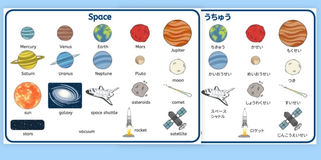 宇宙」 単語シート 英語と日本語 Space Vocabulary｜Twinkl教材