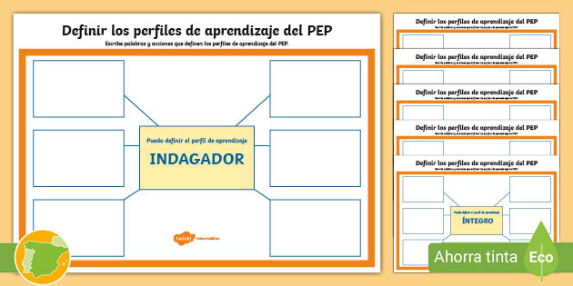 Fichas De Actividad: Definir Los Perfiles De Aprendizaje - PEP (PYP)