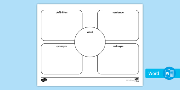 Word Map Graphic Organizer (Teacher-Made) - Twinkl