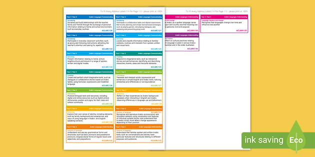 Australian Curriculum Arabic 3-4 Learning Outcomes Stickers