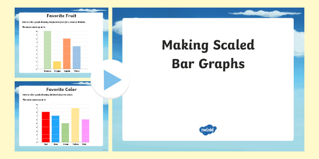 Scaled Bar Graphs PowerPoint (teacher made)