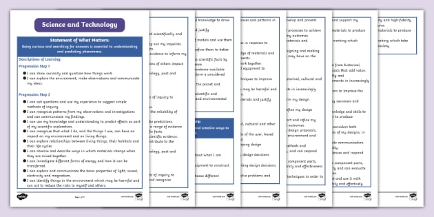 CfW Descriptions of Learning Statements – Science and Technology
