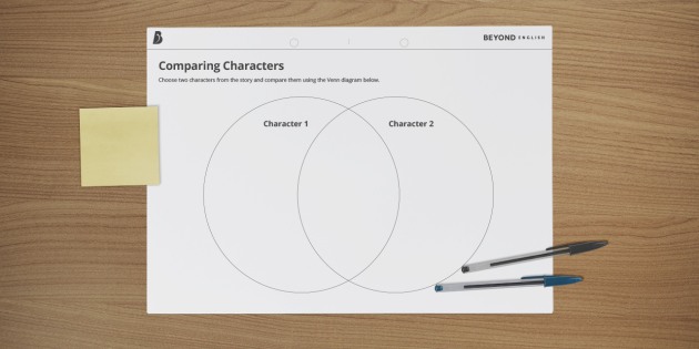 Comparing Characters Reading Comprehension Activity Comprehension Comparing Characters Reading Comprehension Activity Comprehension