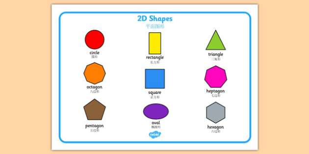 2d Shape Word Mat Mandarin Chinese Translation