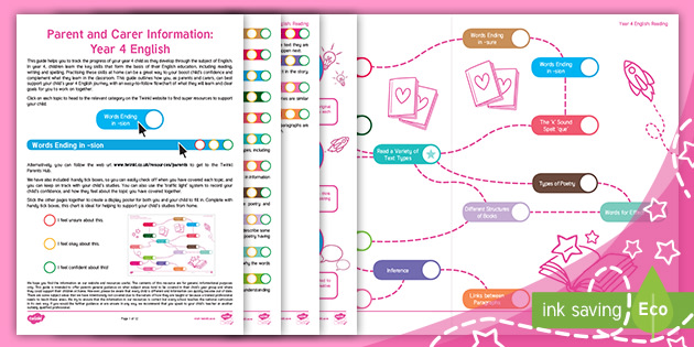 A Parent Guide to Year 4 English