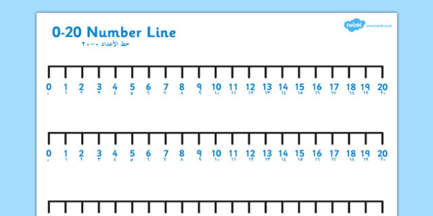 Numbers 0 20 Number Line Arabic Translation
