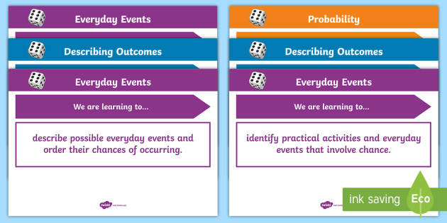 Chance Content Descriptors Display Posters - statistics