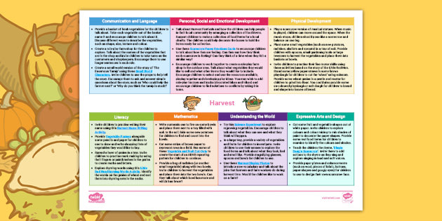 EYFS Topic Planning Webs | twinkl.co.uk