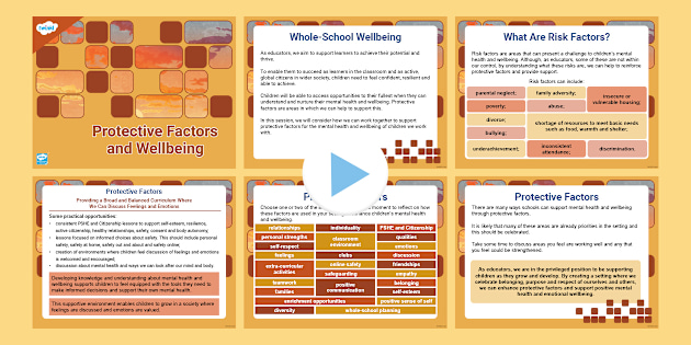 Protective Factors Worksheet.pdf Mental Health Resources | twinkl.co.uk
