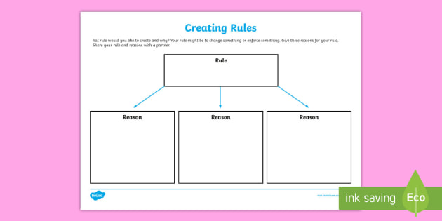 Creating a Rule Worksheet