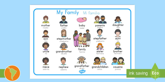 my-family-word-mat-english-spanish-my-family-word-mat