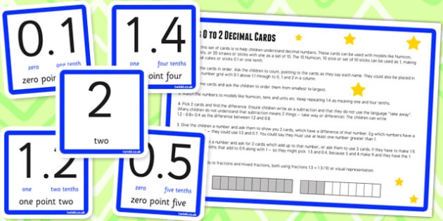 0 2 in Tenths Digit Cards and Activity