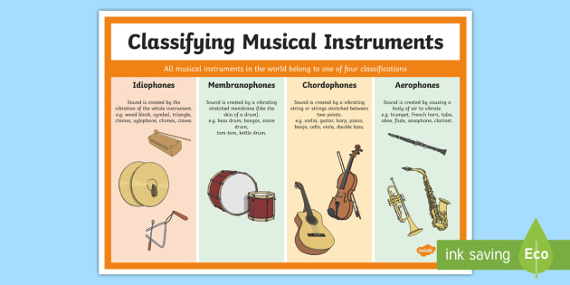 What Are The Four Main Instrument Families