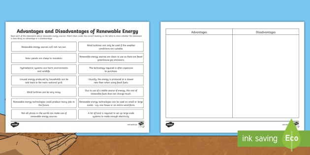 renewable energy sources advantages and disadvantages essay