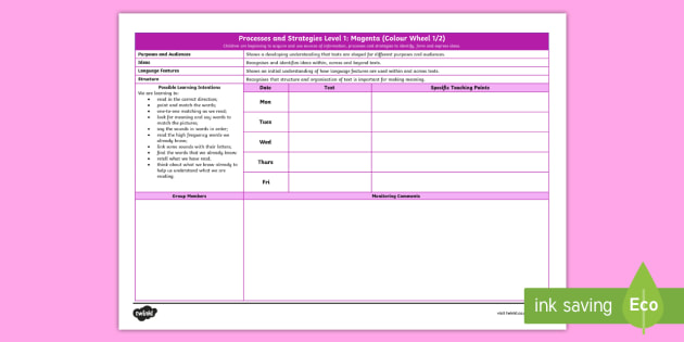 New Zealand Magenta Weekly Reading Plan (teacher made)