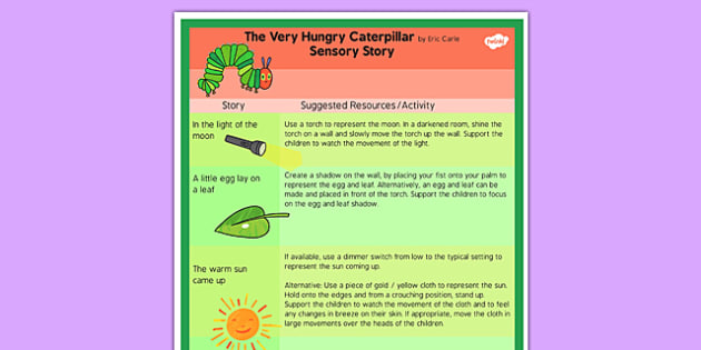 the story of the caterpillar the story of the caterpillar