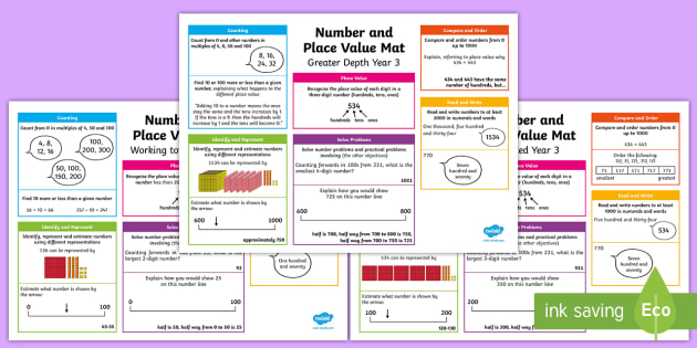 Year 3 Number and Place Value Differentiated Maths Toolkit