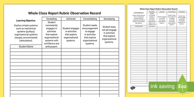 Organisational Systems Eylf Assessment Rubricguide To Making Judgement 3998