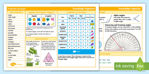 Year 5 Properties of Shape Maths Knowledge Organiser