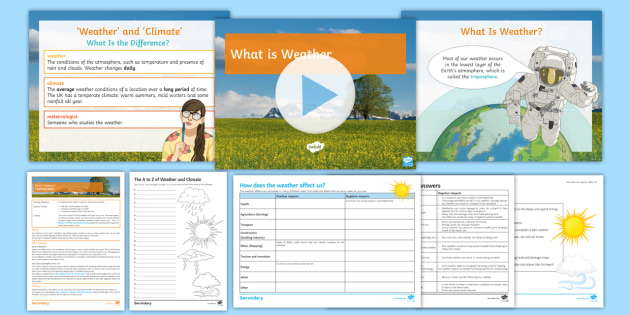 geography weather and climate lesson pack ks3 beyond