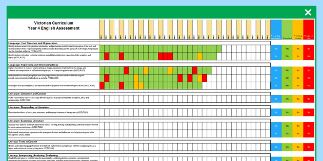 Victorian Curriculum Year 4 English Assessment Spreadsheet