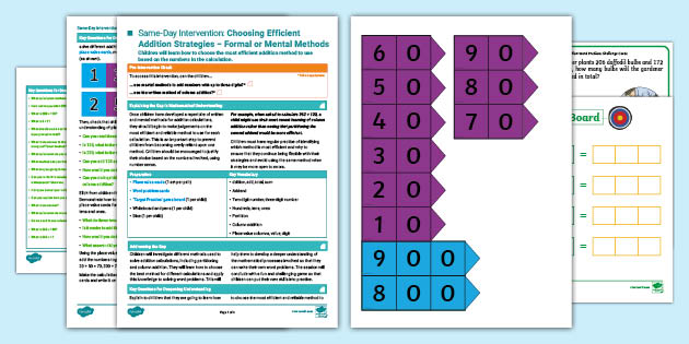 Maths Intervention Programmes | Twinkl Boost Resources