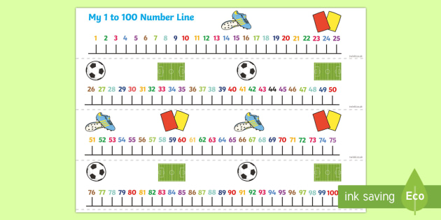 numbers 1 100 on a number line football theme