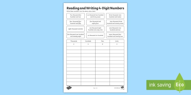 Reading And Writing 4 Digit Numbers Worksheet