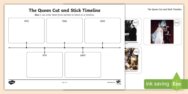 KS1 The Queen Cut and Stick Timeline Activity (teacher made)