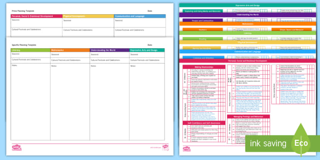 EYFS Curriculum Planning - Reception Planning Templates.