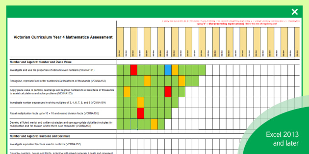 Victorian Curriculum Year 4 Mathematics Assessment Spreadsheet