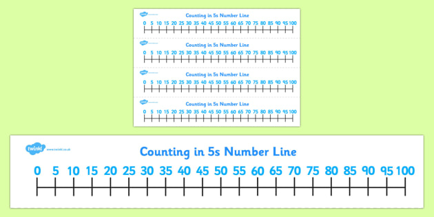 number printable line 0-50 Numberline,  Counting,  Number 5s in line Number Counting Line