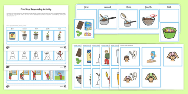 Sequencing events, 386 plays