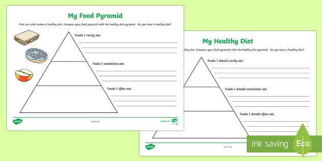 Food Groups Pyramid Worksheet