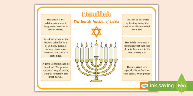 Hanukkah Large Information Poster KS2 (Teacher-Made)